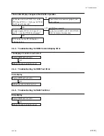 Preview for 25 page of Sony HKDV-900 Maintenance Manual