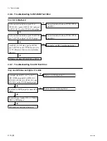 Preview for 26 page of Sony HKDV-900 Maintenance Manual