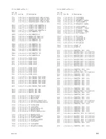 Preview for 39 page of Sony HKDV-900 Maintenance Manual