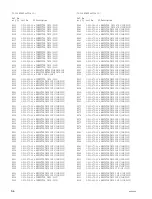 Preview for 40 page of Sony HKDV-900 Maintenance Manual