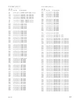 Preview for 45 page of Sony HKDV-900 Maintenance Manual