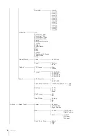 Preview for 8 page of Sony HKSP-1125 User Manual