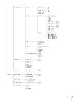 Preview for 9 page of Sony HKSP-1125 User Manual