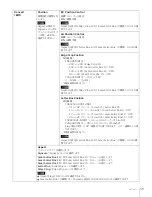 Preview for 11 page of Sony HKSP-1125 User Manual