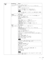 Preview for 13 page of Sony HKSP-1125 User Manual