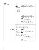 Preview for 14 page of Sony HKSP-1125 User Manual