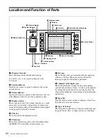 Preview for 32 page of Sony HKSP-1125 User Manual