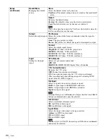 Preview for 40 page of Sony HKSP-1125 User Manual