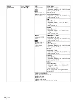 Preview for 46 page of Sony HKSP-1125 User Manual