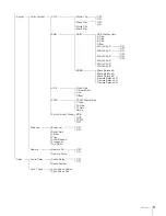 Preview for 9 page of Sony HKSP-313 User Manual