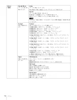 Preview for 12 page of Sony HKSP-313 User Manual