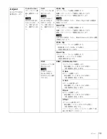 Preview for 13 page of Sony HKSP-313 User Manual