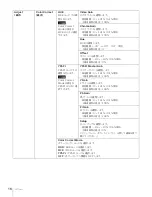 Preview for 16 page of Sony HKSP-313 User Manual