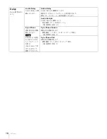 Preview for 18 page of Sony HKSP-313 User Manual