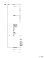 Preview for 33 page of Sony HKSP-313 User Manual