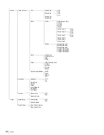 Preview for 34 page of Sony HKSP-313 User Manual