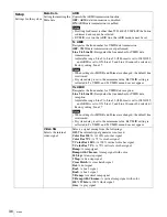 Preview for 36 page of Sony HKSP-313 User Manual