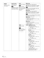 Preview for 38 page of Sony HKSP-313 User Manual