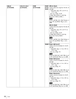 Preview for 40 page of Sony HKSP-313 User Manual