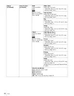 Preview for 42 page of Sony HKSP-313 User Manual