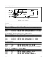 Preview for 9 page of Sony HKSP-R80 Installation Manual