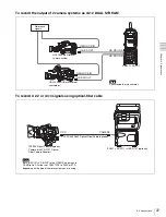 Предварительный просмотр 27 страницы Sony HKSR-101 Operation Manual