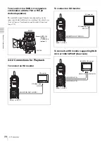 Предварительный просмотр 28 страницы Sony HKSR-101 Operation Manual