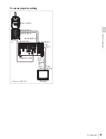 Предварительный просмотр 29 страницы Sony HKSR-101 Operation Manual