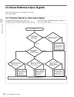 Предварительный просмотр 30 страницы Sony HKSR-101 Operation Manual