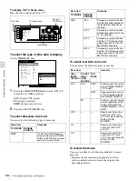 Предварительный просмотр 68 страницы Sony HKSR-101 Operation Manual