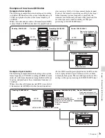 Предварительный просмотр 79 страницы Sony HKSR-101 Operation Manual