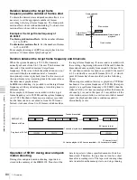 Предварительный просмотр 80 страницы Sony HKSR-101 Operation Manual