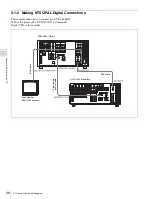 Предварительный просмотр 30 страницы Sony HKSR-5803HQ Operation Manual