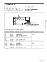 Предварительный просмотр 61 страницы Sony HKSR-5803HQ Operation Manual