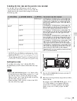 Предварительный просмотр 69 страницы Sony HKSR-5803HQ Operation Manual