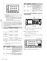 Предварительный просмотр 74 страницы Sony HKSR-5803HQ Operation Manual