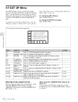 Предварительный просмотр 112 страницы Sony HKSR-5803HQ Operation Manual