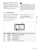 Предварительный просмотр 113 страницы Sony HKSR-5803HQ Operation Manual