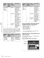 Предварительный просмотр 120 страницы Sony HKSR-5803HQ Operation Manual