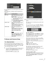 Предварительный просмотр 17 страницы Sony HKSR-5804 Operation Manual