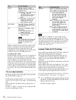 Предварительный просмотр 32 страницы Sony HKSR-5804 Operation Manual