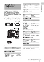 Предварительный просмотр 13 страницы Sony HKSR-9003 Operation Manual