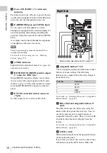 Предварительный просмотр 16 страницы Sony HKSR-9003 Operation Manual