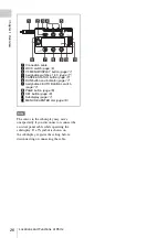 Предварительный просмотр 26 страницы Sony HKSR-9003 Operation Manual