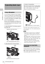 Предварительный просмотр 32 страницы Sony HKSR-9003 Operation Manual