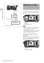 Предварительный просмотр 34 страницы Sony HKSR-9003 Operation Manual