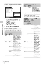 Предварительный просмотр 80 страницы Sony HKSR-9003 Operation Manual