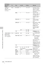 Предварительный просмотр 108 страницы Sony HKSR-9003 Operation Manual