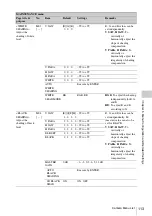 Предварительный просмотр 113 страницы Sony HKSR-9003 Operation Manual