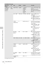 Предварительный просмотр 118 страницы Sony HKSR-9003 Operation Manual